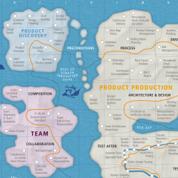 bbv Software Development Quality
